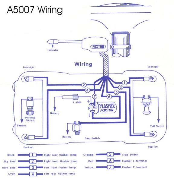 WIRING: REBEL Wire KIT to Cheap Turnsignal questions.<<<<<